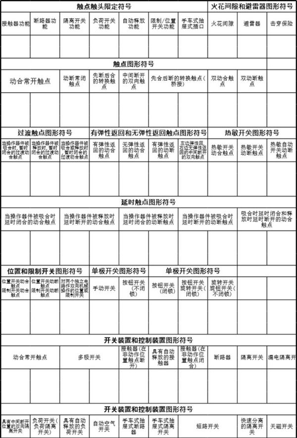 电气图形符号大全