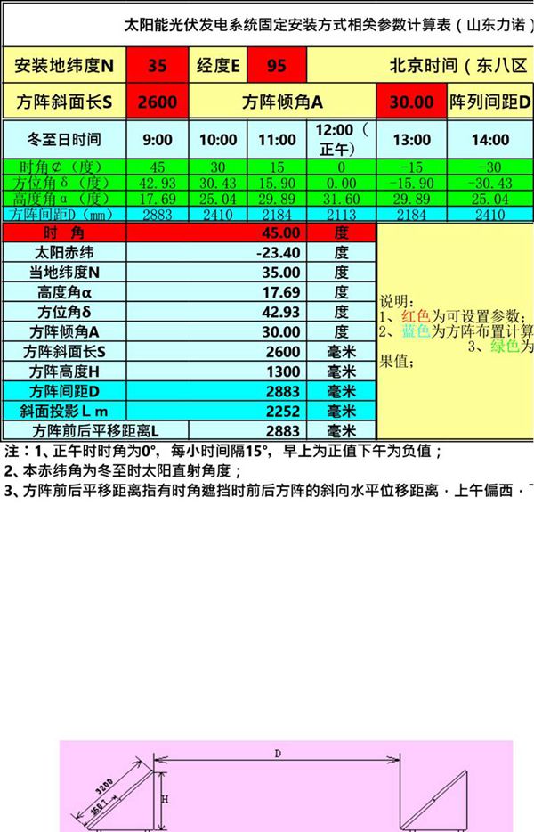 光伏阵列间距计算