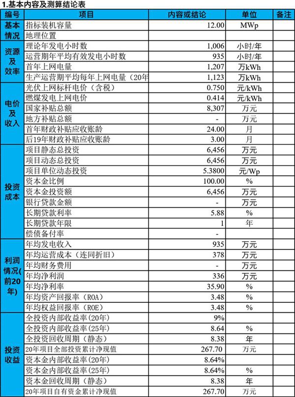 分布式光伏项目测算模型
