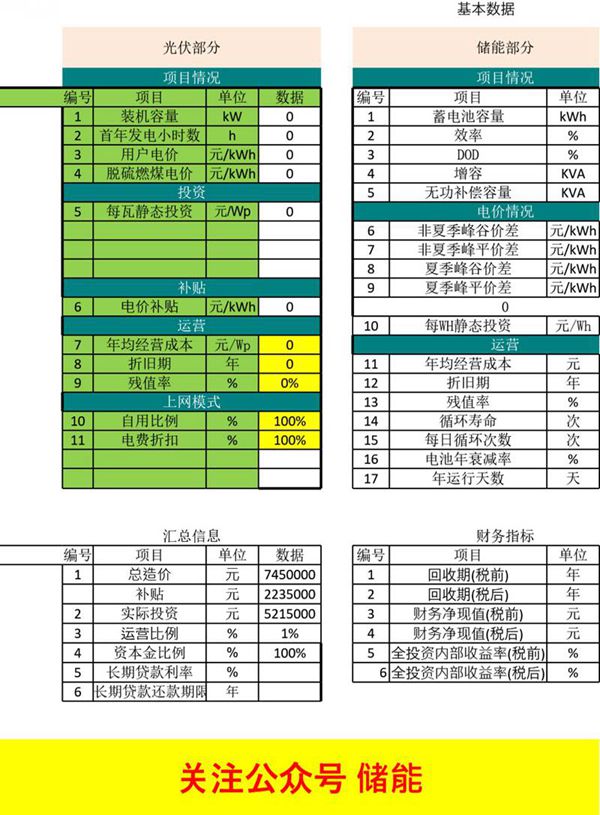 光储充项目收益Excel自动测算表