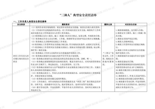 三种人典型安全责任清单