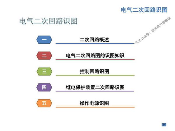 2023版 电气二次回路读图方法技巧培训手册