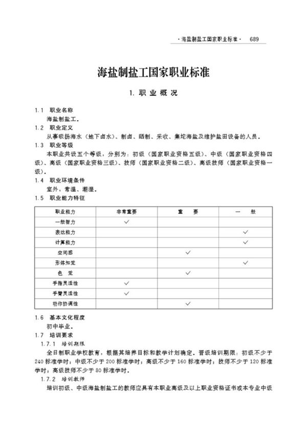 国家职业标准 GZB 6-01-07-01 海盐制盐工 (2003)