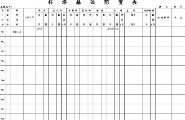 杆塔基础配置表