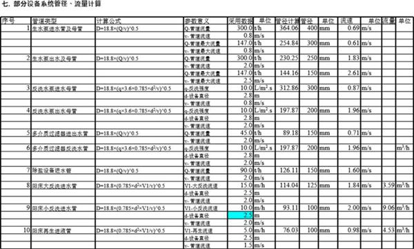 电厂化水计算书