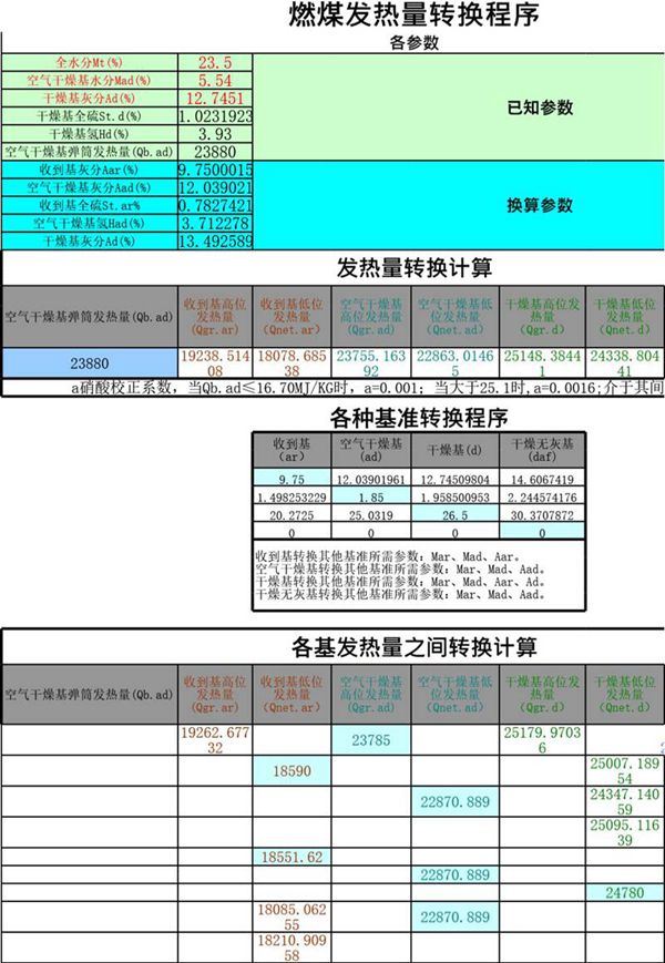 发电厂燃煤发热量转换及各种基准转换程序(经典全面)
