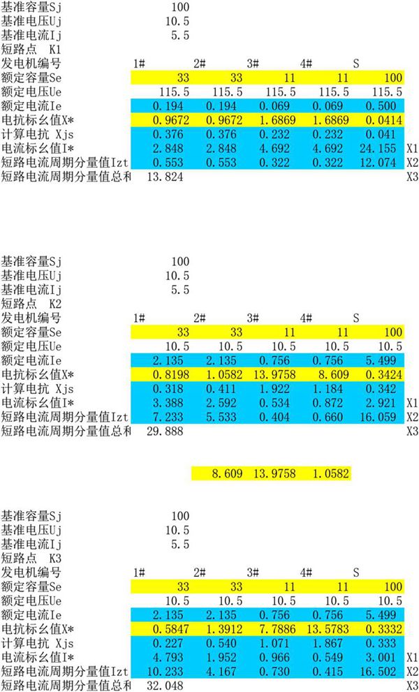 发电机曲线计算 2