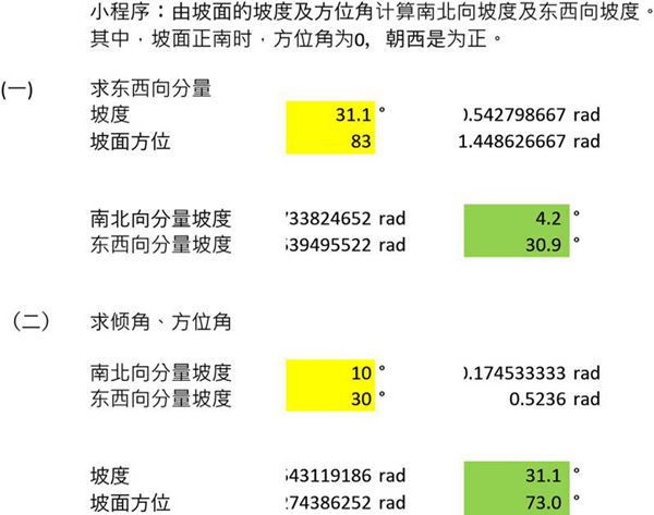 光伏电站-坡面的南北及东西分量的坡度计算器