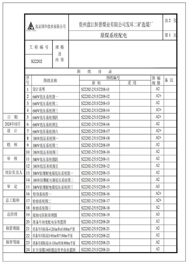 10KV 0.66KV配电系统图纸(2024年)