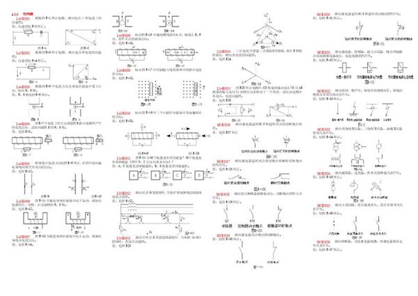 变电站值班员(绘图)