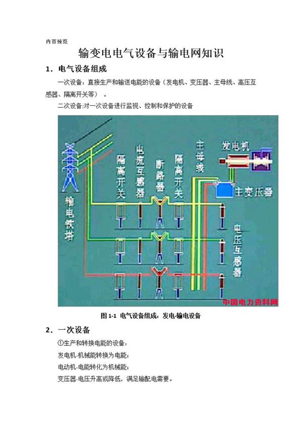 输变电电气设备与输电网知识