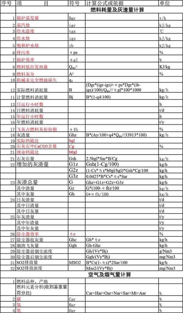 130吨锅炉计算燃烧计算