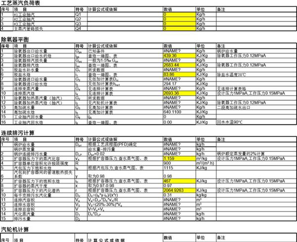 汽轮机原则性热力系统-热平衡计算