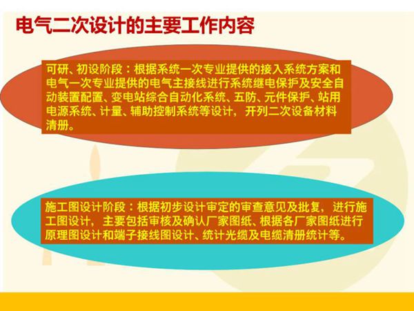变电站电气二次初步设计的主要工作内容