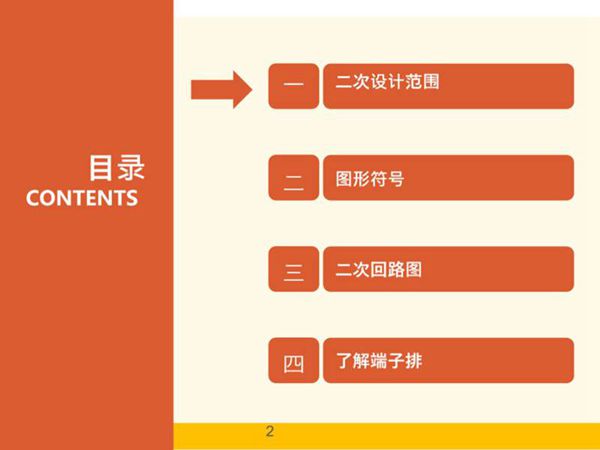 认识变电二次设计图