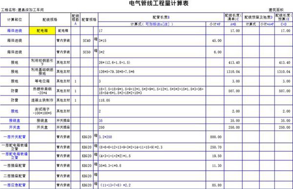 电气工程量计算表格