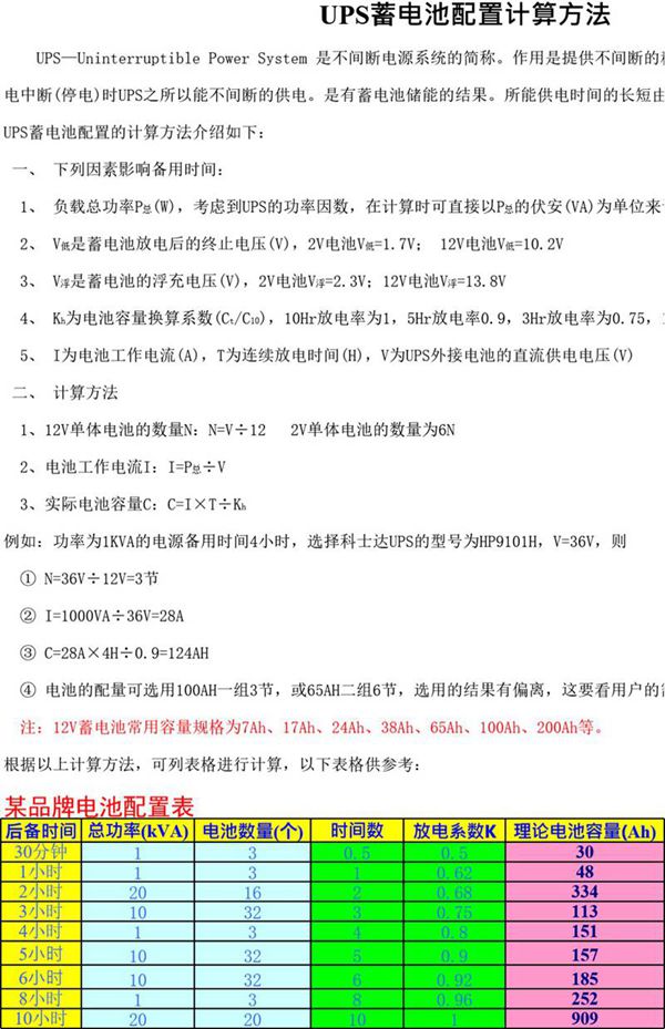 机房UPS后备电池配置计算