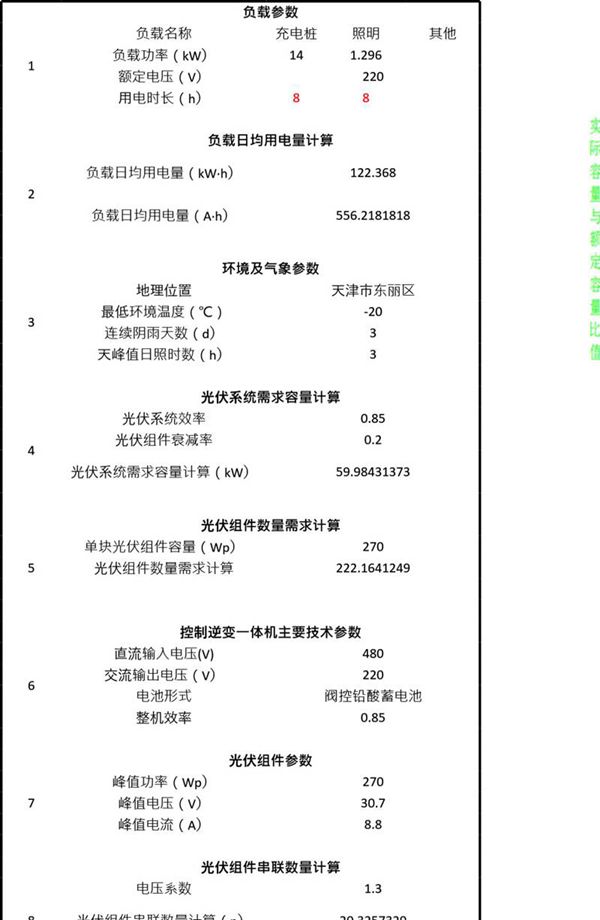离网系统蓄电池容量计算