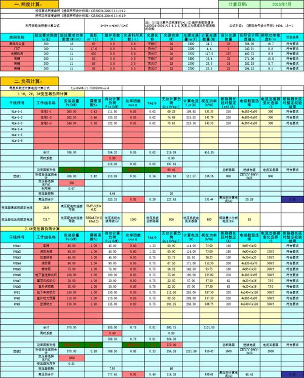 最全最详细电气计算书