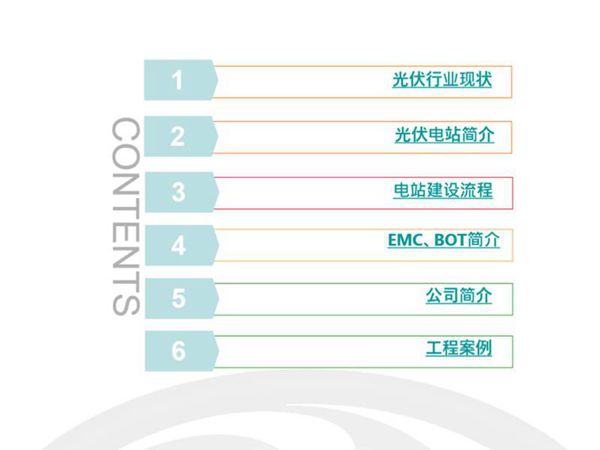 光伏电站运作培训手册