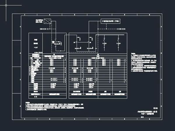 分布式光伏发电系统低压接入(接入散户用户)一次接线配置图