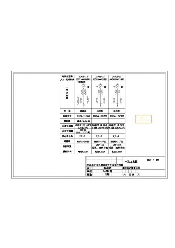 高压进线柜一次系统图