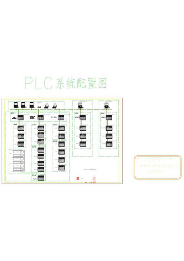 PLC系统配置图