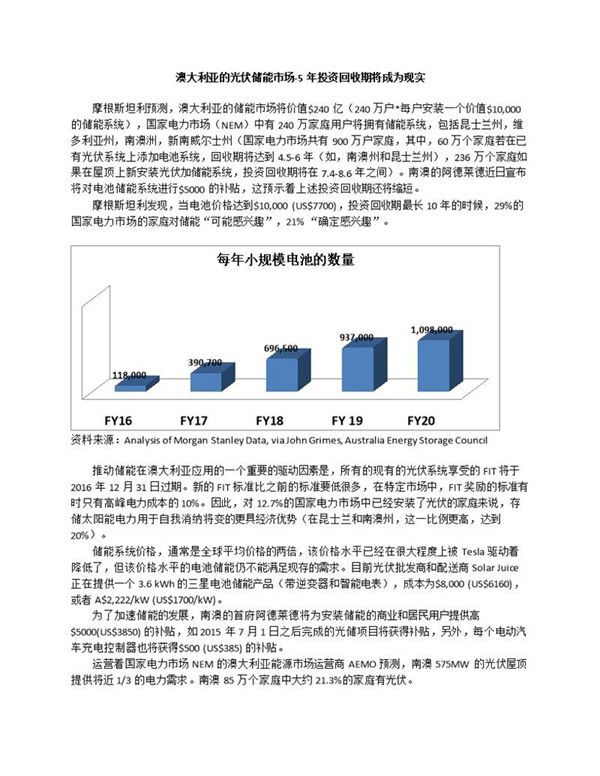 澳大利亚的光伏储能市场5年投资回收期将成为现实