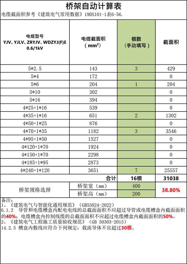 2023最新电缆桥架填充计算表