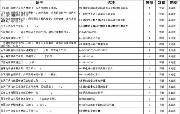 燃气轮机值班员技能鉴定考试题库