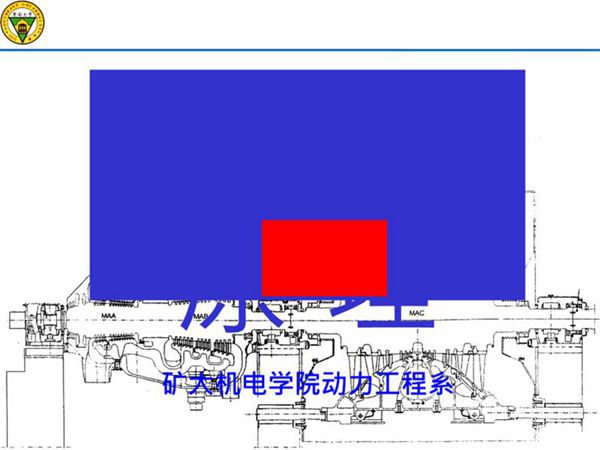 汽轮机工作原理视频动画及讲解