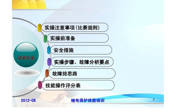 继电保护技术比武竞赛保护培训修改版