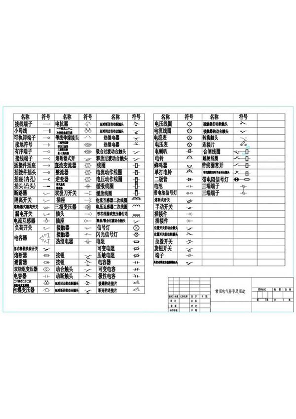 常用电气符号和用途