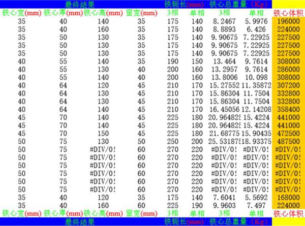 低压电抗器计算