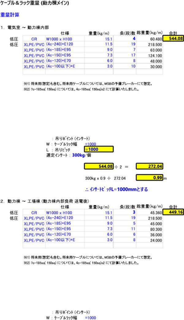 电缆与桥架负荷计算