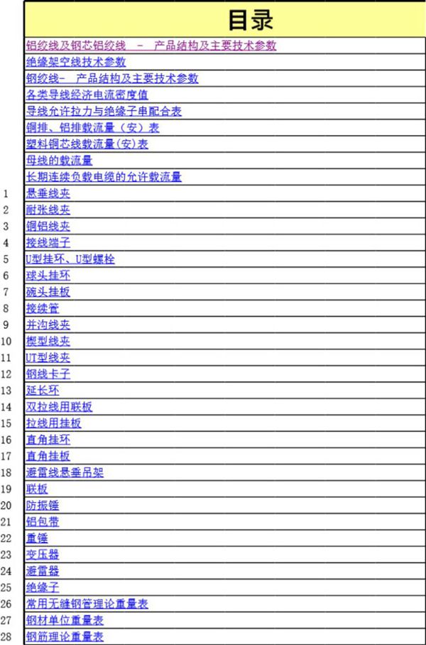 电力线路资料(附图,非常珍贵难得)
