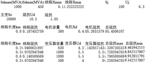短路电流计算表格