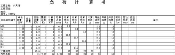 配电箱负荷计算书