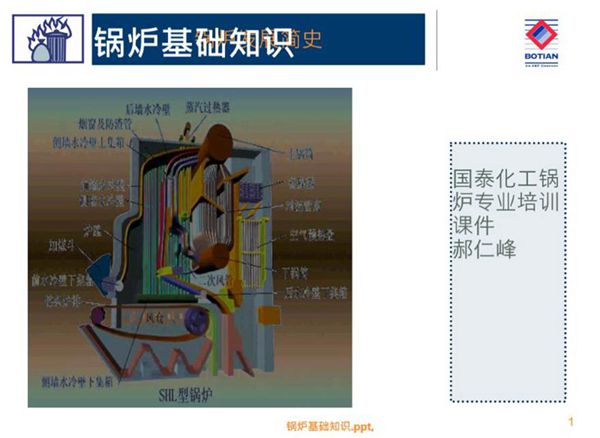 锅炉基础知识课件