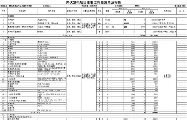 50MW光伏项目工程清单报价