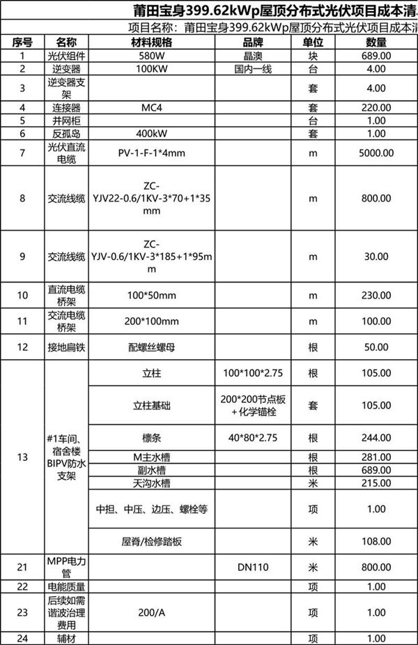 BIPV光伏电站报价