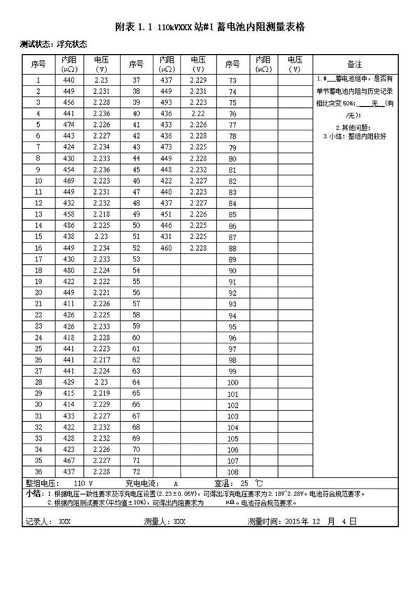 蓄电池内阻检查试验报告