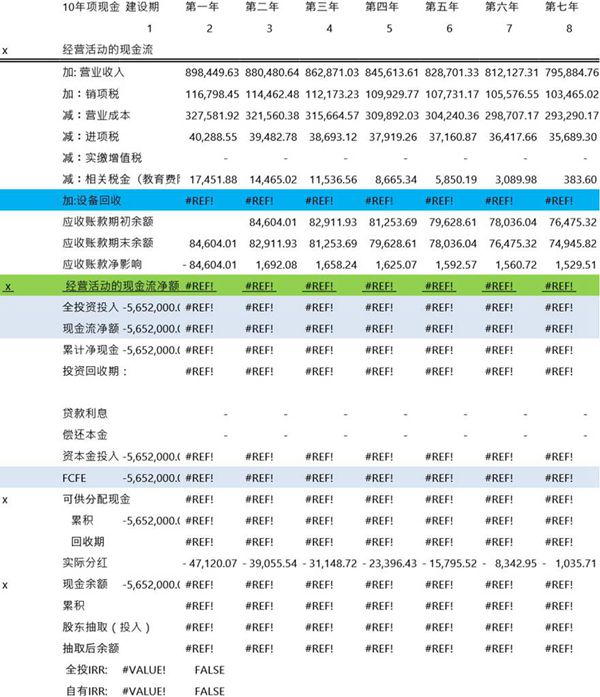 储能项目完整收益测算表