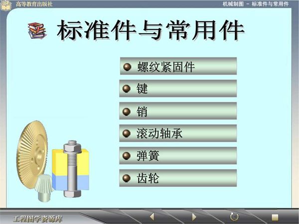 螺纹紧固件及其连接画法