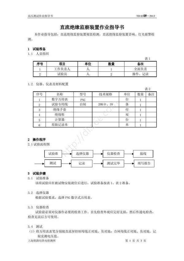 直流绝缘监察装置