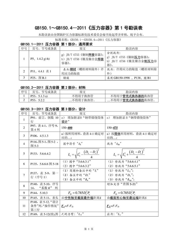 GB1 50. 1 - GB1 50. 4201 1 《压力容器》 第 1 号勘误表 修改单