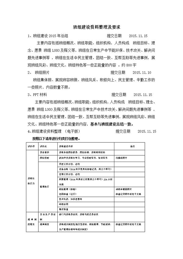 班组建设资料整理要求