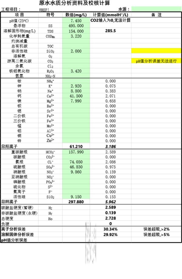 华电力设计院的化水处理软件
