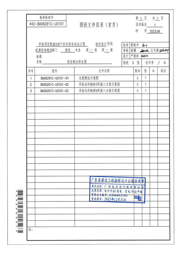 U0101-通信部分综合图