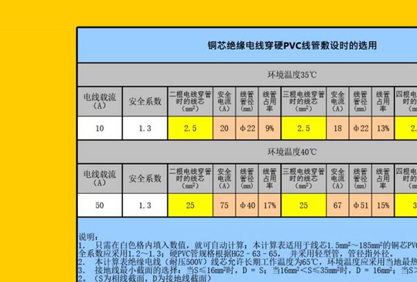 线选型 线管选型小型计算软件